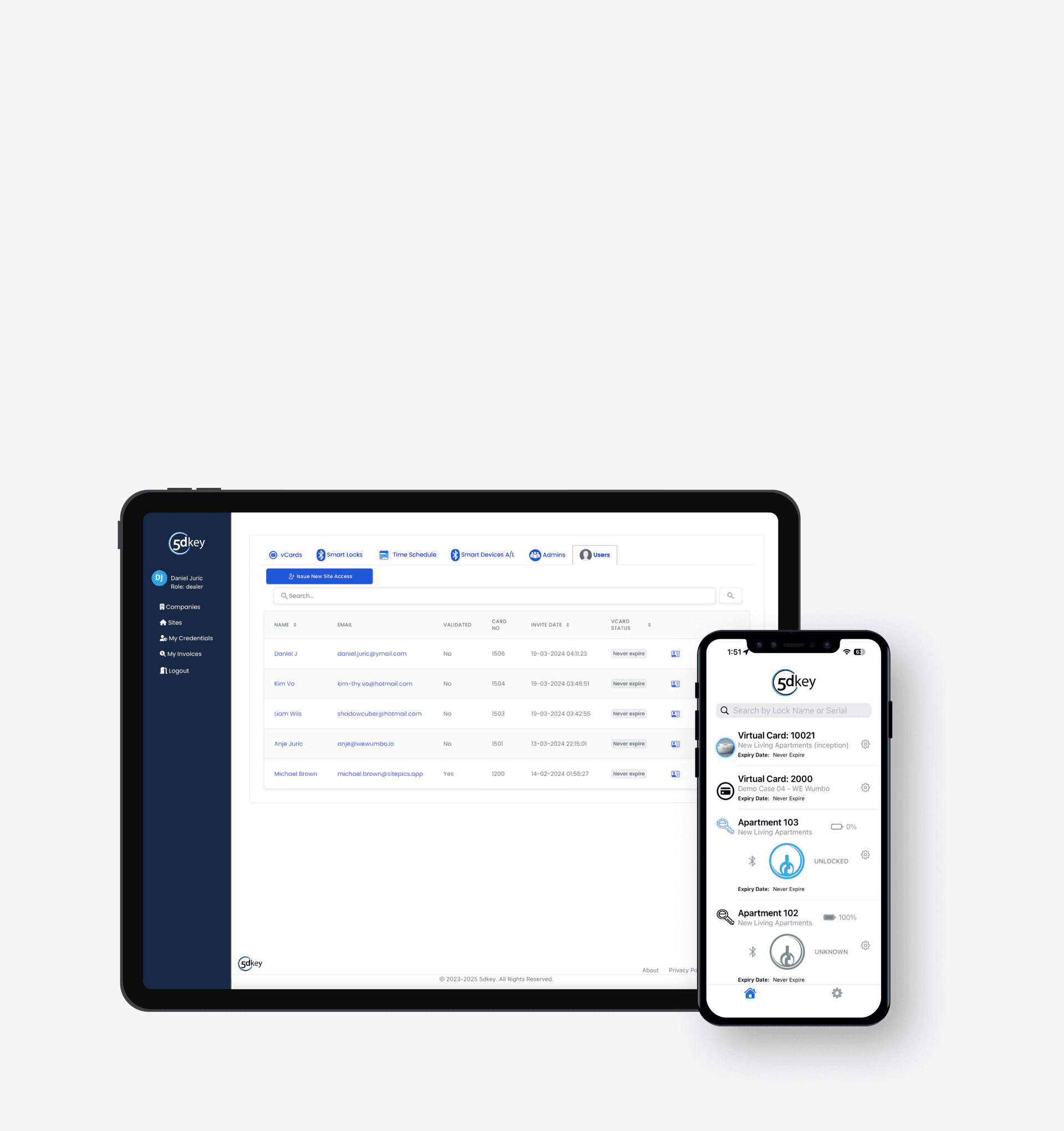 Key Registry and Digital Key Management